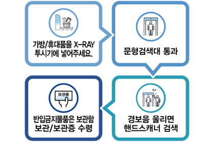 ���Ȱ˻� ���� �ȳ��� �̹���